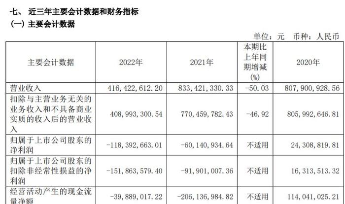 业绩掉队、频陷官司纠纷，“不贪杯”的劲酒该怎么走？