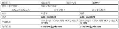 深圳天源迪科信息技术股份有限公司2023半年度报告摘要