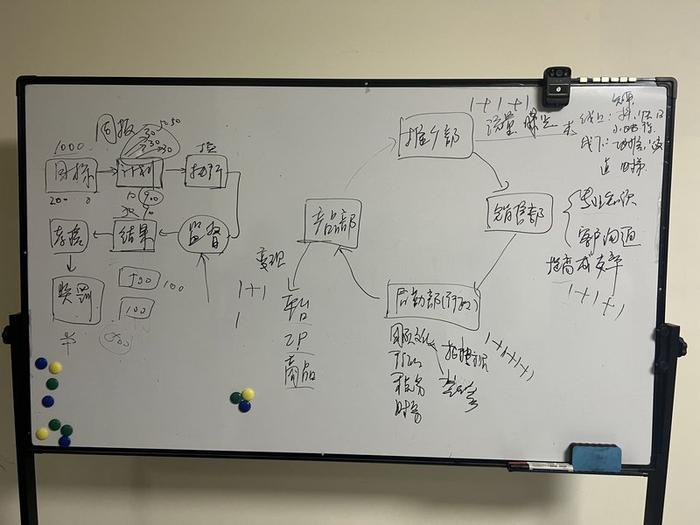 抖音举报用户利用不雅直播为诈骗团伙引流，闵行警方打掉多个网络黑产团伙