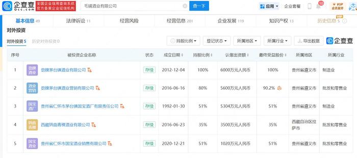 业绩掉队、频陷官司纠纷，“不贪杯”的劲酒该怎么走？