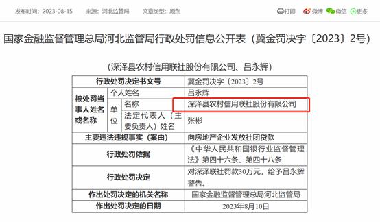 什么信号？今年“社团贷款”违规被罚农信机构已达11家，不少贷款流向房地产，去年全年仅5家