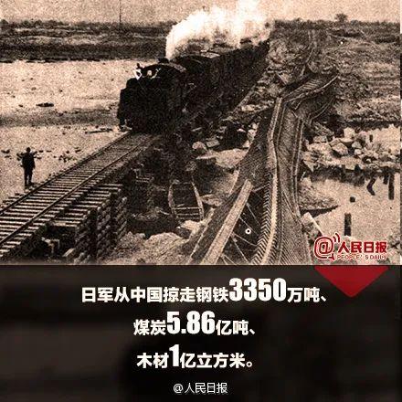 “日本投降了！中国胜利了！好多群众路上喊啊”78年前的今天，日本宣布无条件投降！