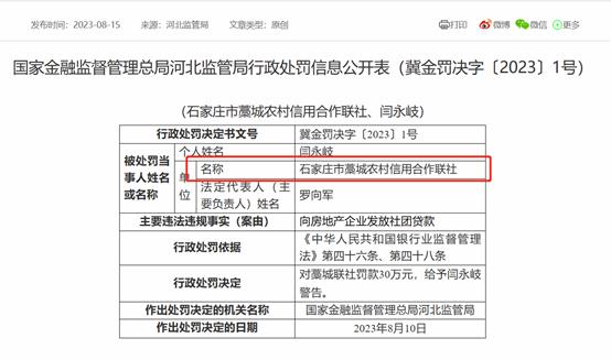 什么信号？今年“社团贷款”违规被罚农信机构已达11家，不少贷款流向房地产，去年全年仅5家