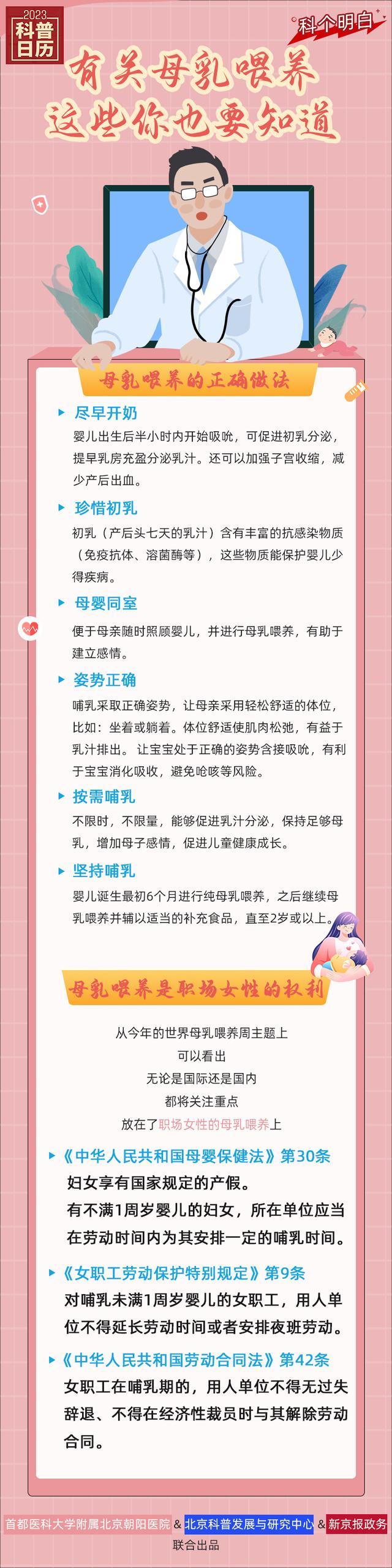 科普日历｜@新手爸妈，母乳喂养的谣言，这些一个都别信