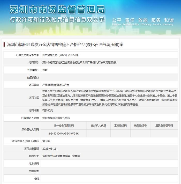 深圳市福田区瑞发五金店销售检验不合格产品（液化石油气调压器）案