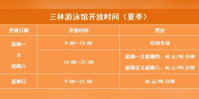 不去游泳怎么算过了夏天？浦东游泳馆及各分馆攻略来啦→