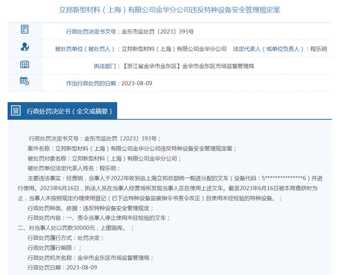 立邦新型材料( 上海)有限公司金华分公司违反特种设备安全管理规定被罚款30000元