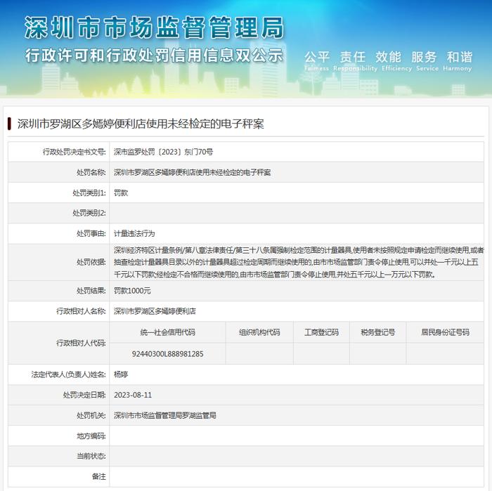 深圳市罗湖区多嫣婷便利店使用未经检定的电子秤案