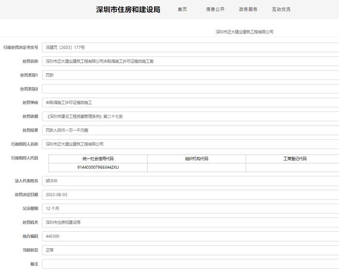 深圳市正大建业建筑工程有限公司未取得施工许可证擅自施工案