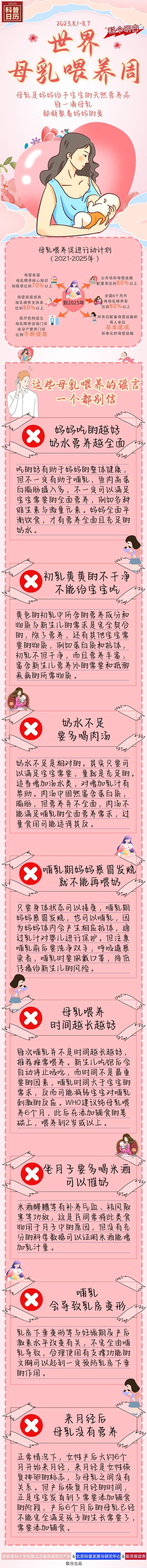 科普日历｜@新手爸妈，母乳喂养的谣言，这些一个都别信