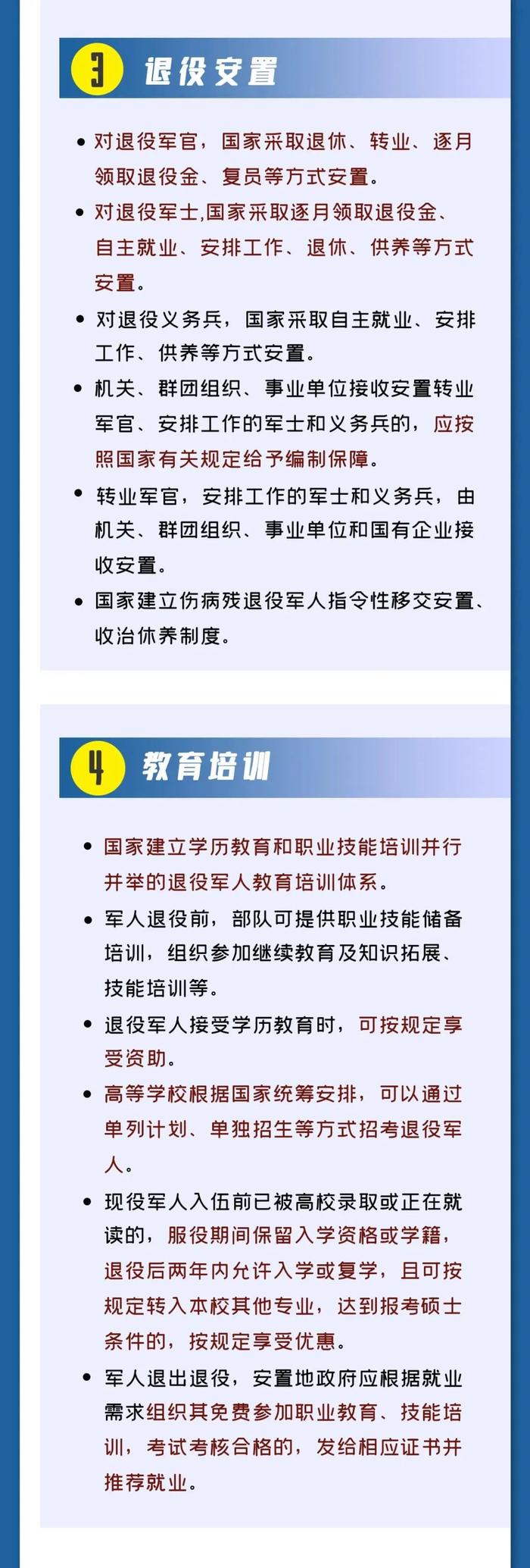 一图读懂《退役军人保障法》