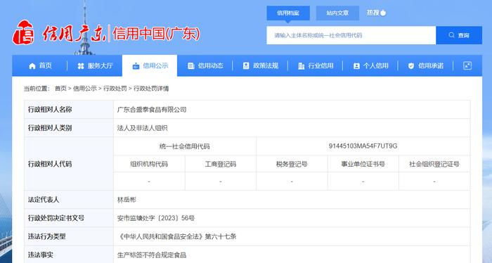 广东省潮州市潮安区市场监督管理局对广东合盛泰食品有限公司作出行政处罚