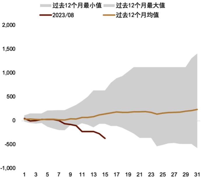 中金外汇：长期看，降息对人民币汇率未必是利空