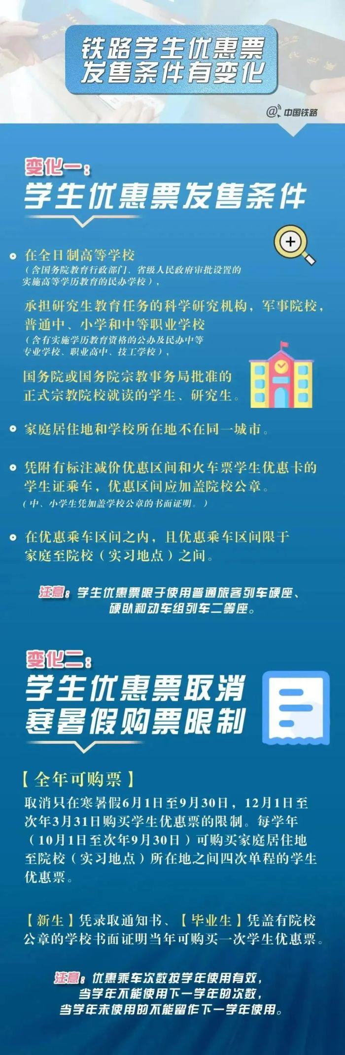 关注丨如何凭录取通知书、学生证购买优惠车票