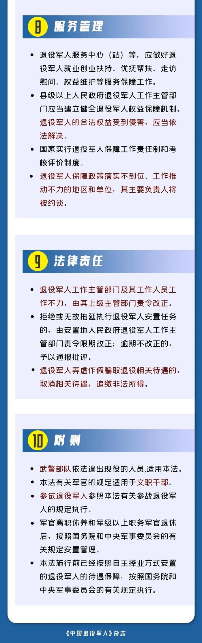 一图读懂《退役军人保障法》