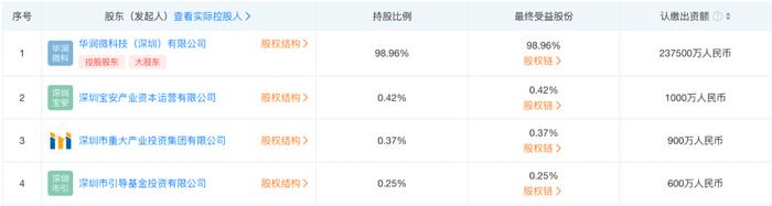 A股利好！"国家队"最新出手！拜登紧急发声！暴力加息350个基点，俄罗斯突然宣布！