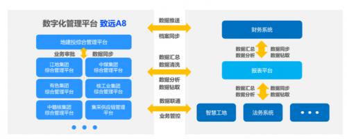 向内服务 向外转化 “双重身份”的TA如何解锁数智密码