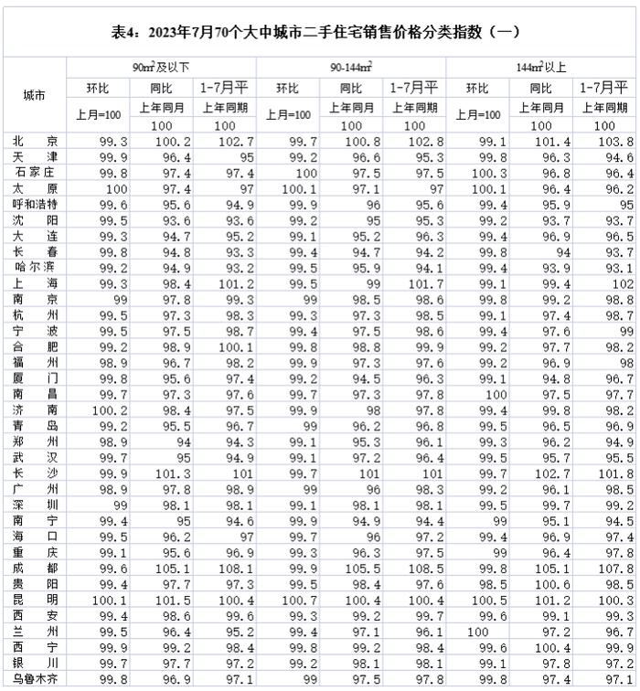 刚刚，洛阳房价最新消息来了！