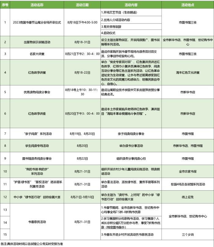 书香涵养善美 阅读点亮人生｜2023南国书香节汕尾分会场活动节目预告