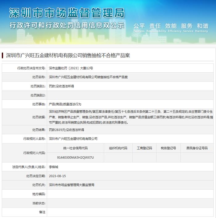 深圳市广兴旺五金建材机电有限公司销售抽检不合格产品案