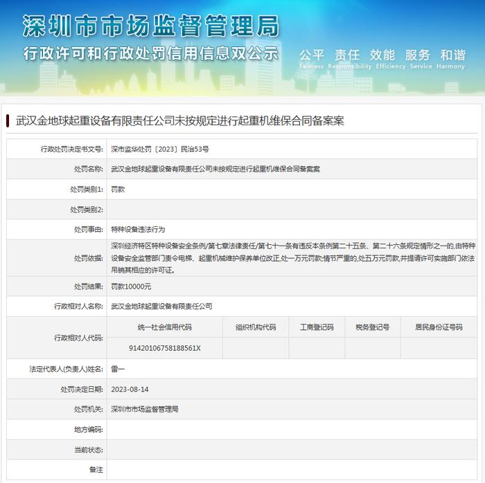未按规定进行起重机维保合同备案  武汉金地球起重设备有限责任公司被罚款10000元