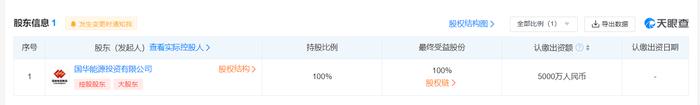 太猖獗！有人竟冒用国资委、央企领导干部身份！国务院国资委发文打假