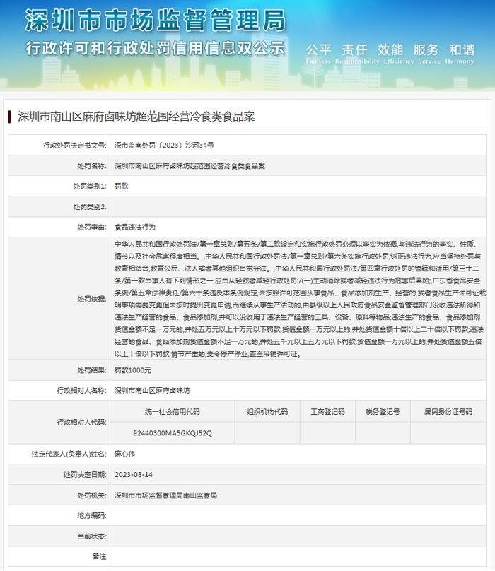 深圳市南山区麻府卤味坊超范围经营冷食类食品案