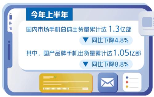 高端手机为何逆势增长？下半年比拼焦点是→