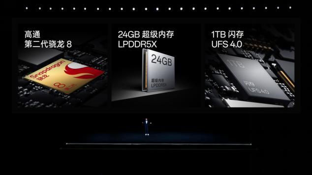 第二代骁龙 8 移动平台 24GB内存 1T存储，一加 Ace 2 Pro 2999 元起售