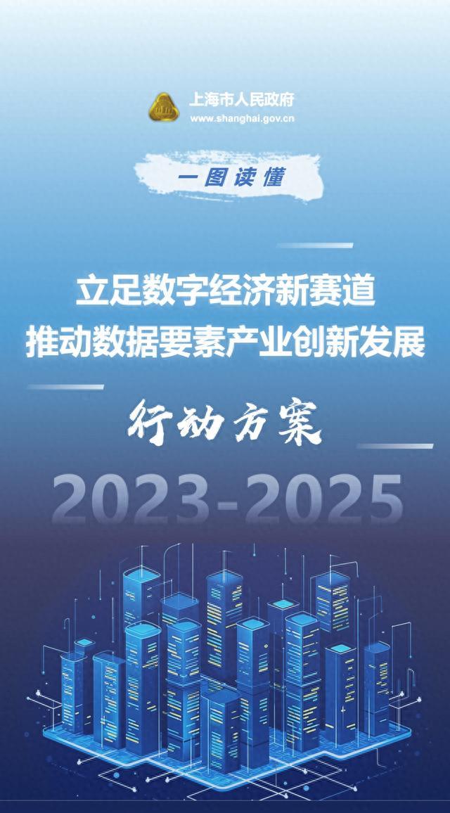 上海出台推动数据要素产业创新发展行动方案