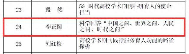 上海社科院在华东地区期刊出版研究优秀论文评选和首届上海市期刊编校知识大赛中喜获佳绩