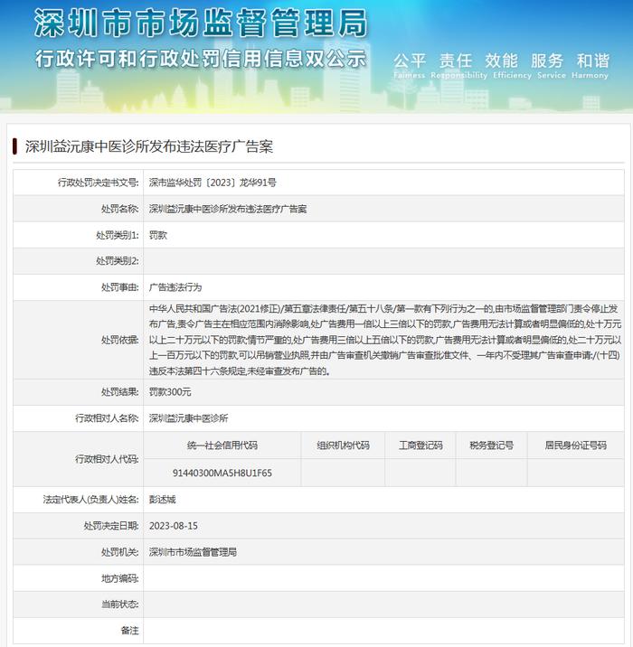 深圳益沅康中医诊所发布违法医疗广告案