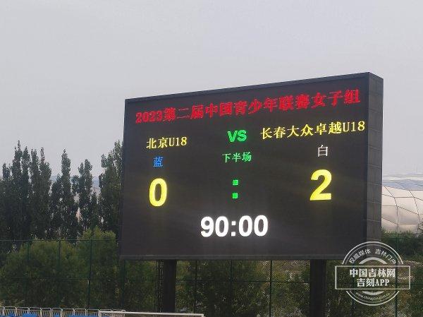 2023年中国青少年足球联赛（女子18岁以下年龄组）长春大众卓越U18女足夺冠
