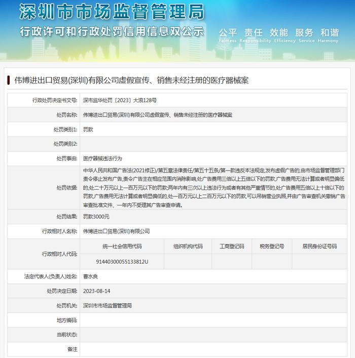 伟博进出口贸易（深圳）有限公司虚假宣传、销售未经注册的医疗器械案