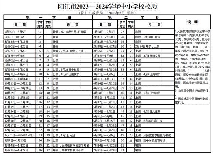 定了！阳江中小学新学年开学、期末考、寒假安排来了