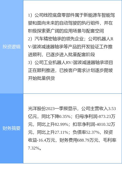 8月17日光洋股份涨停分析：减速器，线控底盘，机器人概念热股