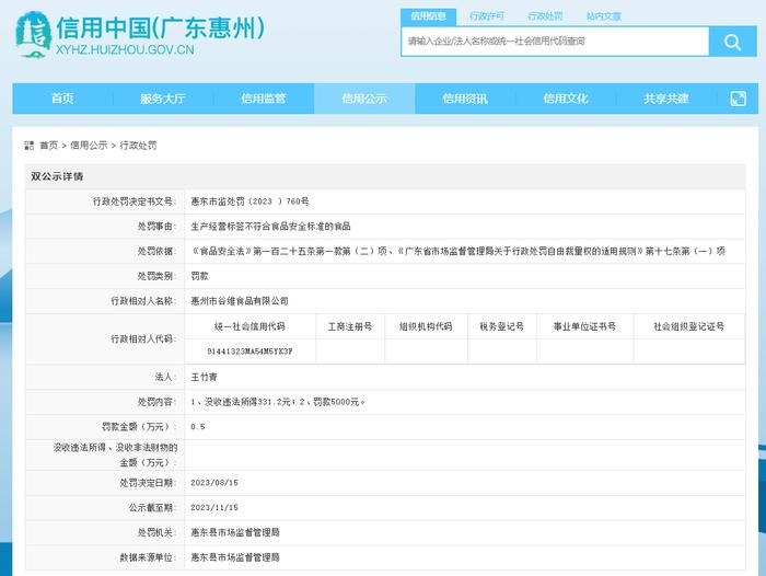 惠州市谷维食品有限公司生产经营标签不符合食品安全标准的食品被处罚