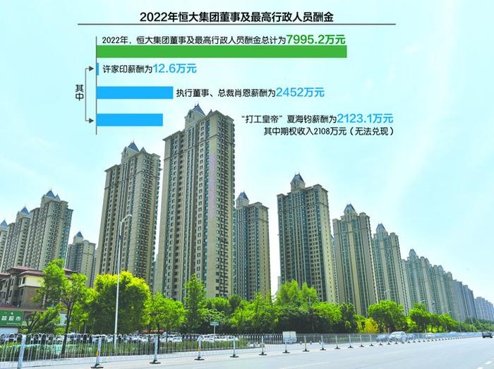 恒大年报披露高管薪酬：夏海钧年薪从2亿降至14.1万？