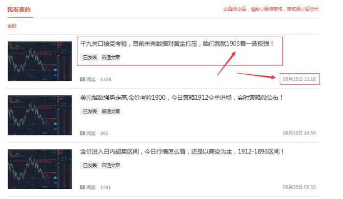 “会议纪要”重挫金市,黄金失守1900，日内继续回调一波走向下行轨道，关注我带你做现价单！
