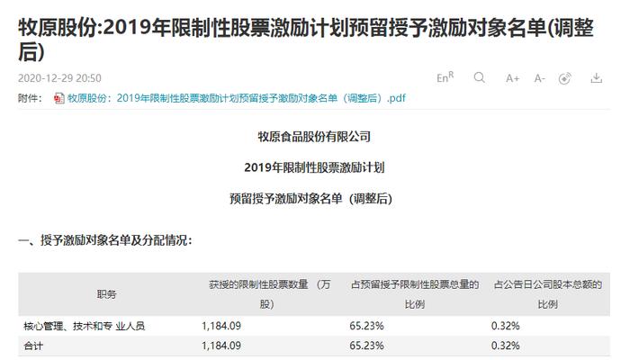 牧原股份员工股权激励计划纠纷风波：双方曾对簿公堂 还原两大争议焦点