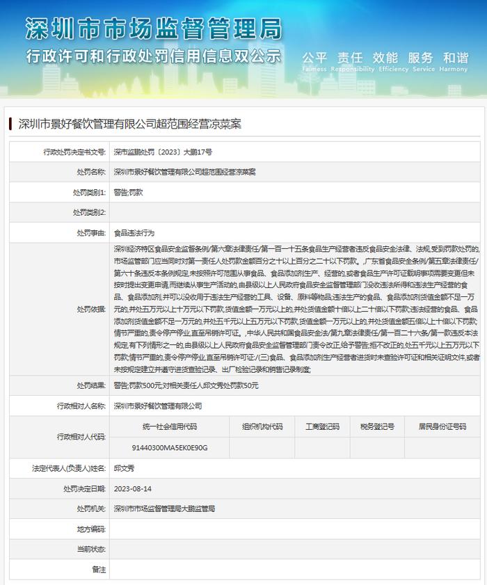 深圳市景好餐饮管理有限公司超范围经营凉菜案