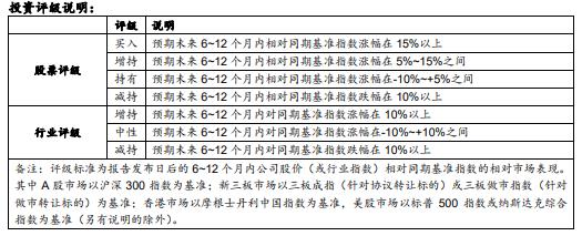 成都银行 1H23 业绩快报：资产规模突破万亿大关，营收高增 11.2%【中泰银行·戴志锋/邓美君】