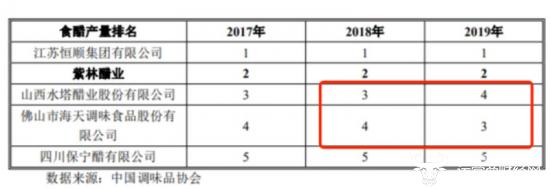 水塔醋业现任董事长武峥兴是二代接班人 同县一醋厂卖假醋吓坏同行