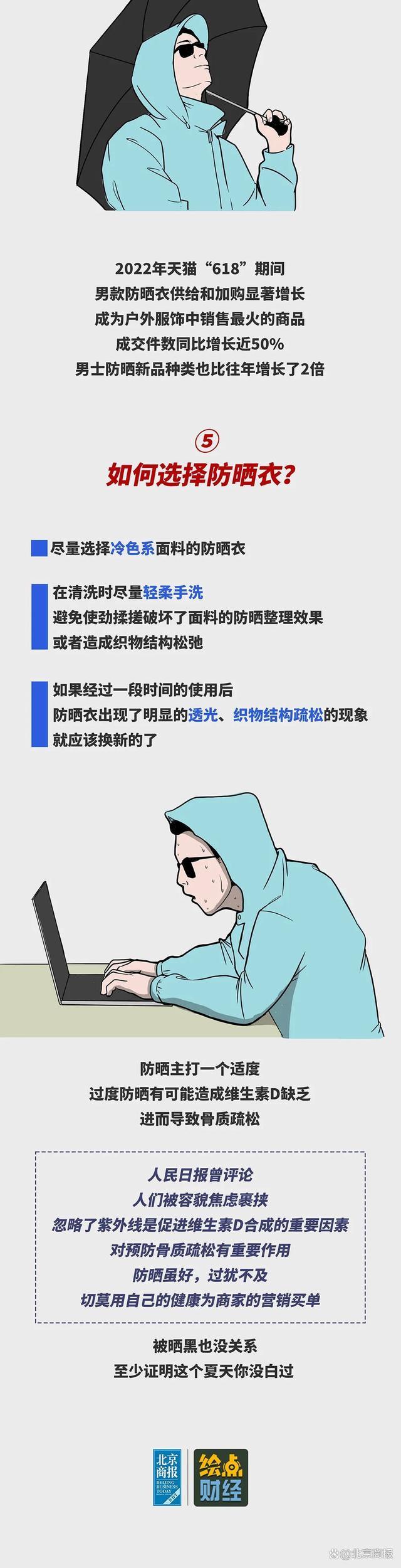 防晒鄙视链测试：只打了一把遮阳伞的我，像在太阳底下裸奔