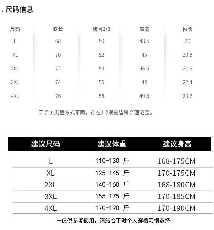 什么？！法国75年大牌皮尔卡丹专柜POLO衫，1.5折抢！