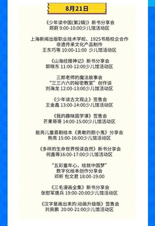 掉进上海书展的童话世界是一种什么体验？专属于青少年的活动指南来了！