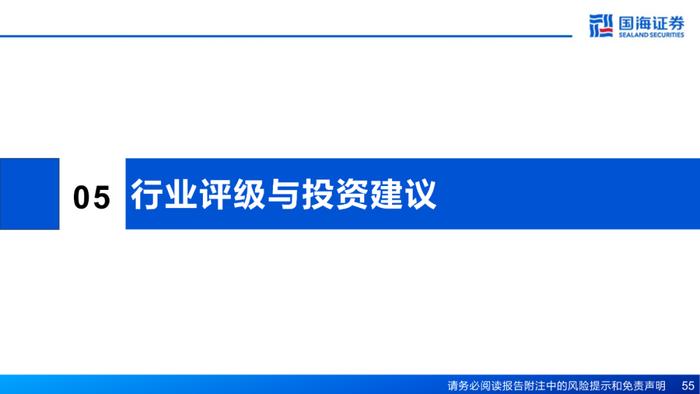 国海医药 | 零售药店行业深度报告：供给端集中度提升，支付端门诊统筹发力