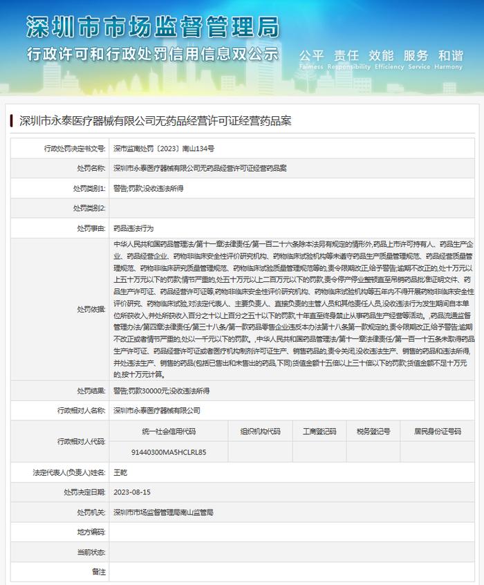 深圳市永泰医疗器械有限公司无药品经营许可证经营药品案
