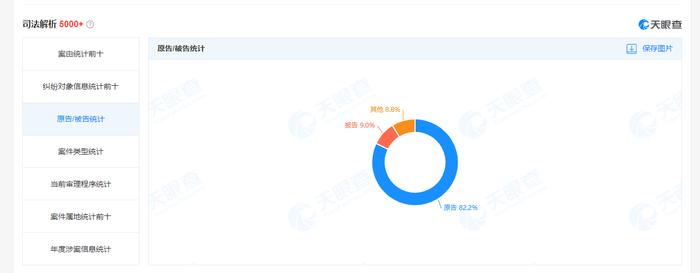 《中国好声音》母公司股价暴跌23%，创上市以来最大单日跌幅