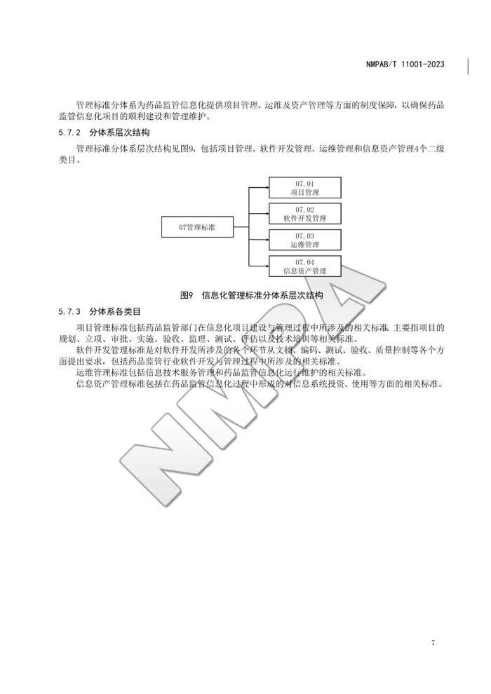 药品监管信息化标准体系，自发布之日起实施